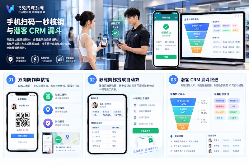 散客私域沉淀与储值营销